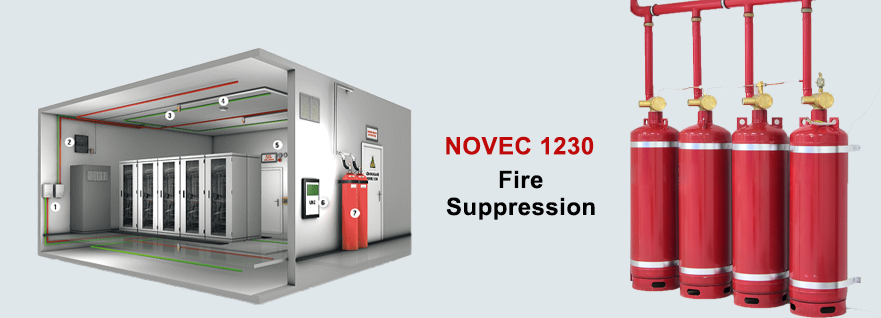 NOVEC 1230 Fire suppression system